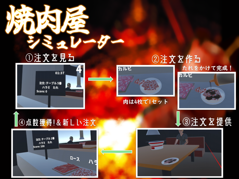 VR焼肉屋シミュレーターのスクリーンショット